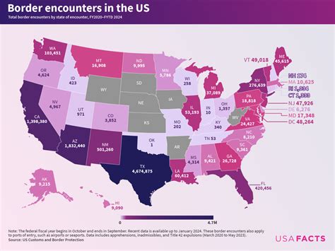 Border encounters by state since the beginning of... - Maps on the Web