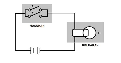 Penjelasan Gerbang Logika Or Beserta Rangkaiannya Studi Elektronika