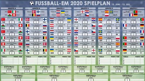 Handball Em 2022 Spielplan Pdf Handball Em 2022 Deutschland Kader