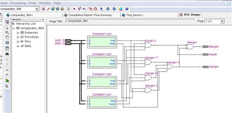 Alex9ufo 聰明人求知心切 Verilog Code For 4 Bit Comparator