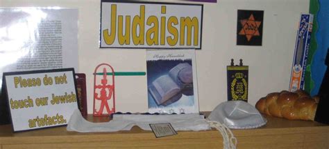 Judaism - TOP TEACHING TOOLS