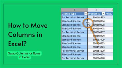 How To Move Columns In Excel Swap Columns Or Rows In Excel Earn And Excel