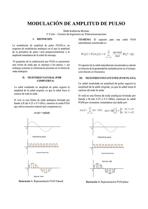 Modulaci N De Amplitud De Pulso Modulaci N De Amplitud De Pulso Ibeth