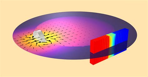 The Greenhouse Effect Comsol Blog