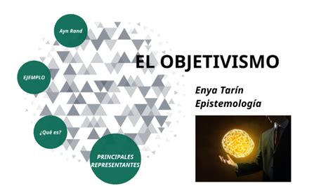 El Objetivismo By Enya Tarin Colin On Prezi