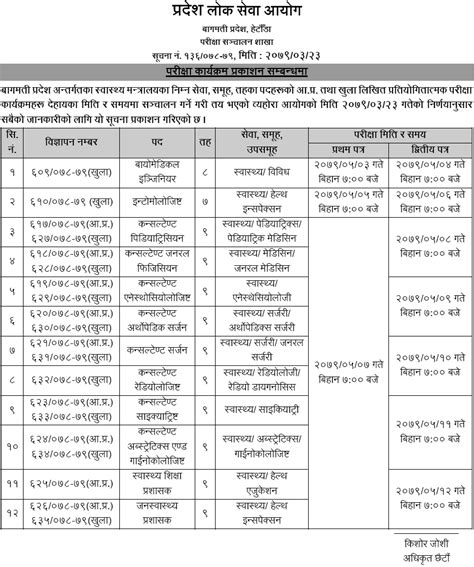 Bagmati Pradesh Lok Sewa Aayog Exam Schedule Of Health Services Level