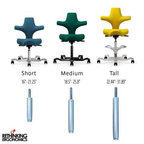 HAG Capisco Chairs - Rethinking Ergonomics