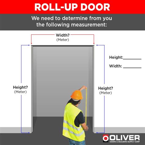 Roll Up Door Polycarbonate OliverDoors