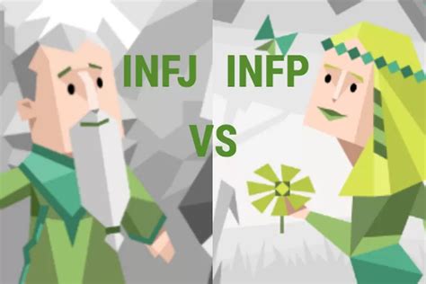 Battle MBTI Inilah Pertarungan Kepribadian Siapakah Yang Lebih Unggul