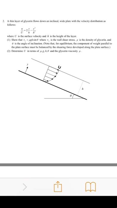 Solved A Thin Layer Of Glycerin Flows Down An Inclined Wide Plate