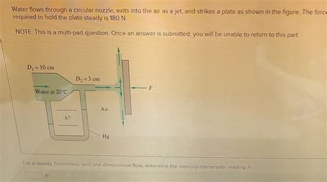 Solved Water Flows Through A Circular Nozzle Exits Into The Chegg