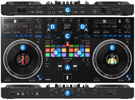 VirtualDJ Hardware Manuals Pioneer DJ DDJ REV7 Layout