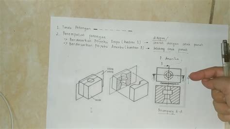 Tanda Potongan Dan Penempatan Potongan Gambar Teknik Youtube