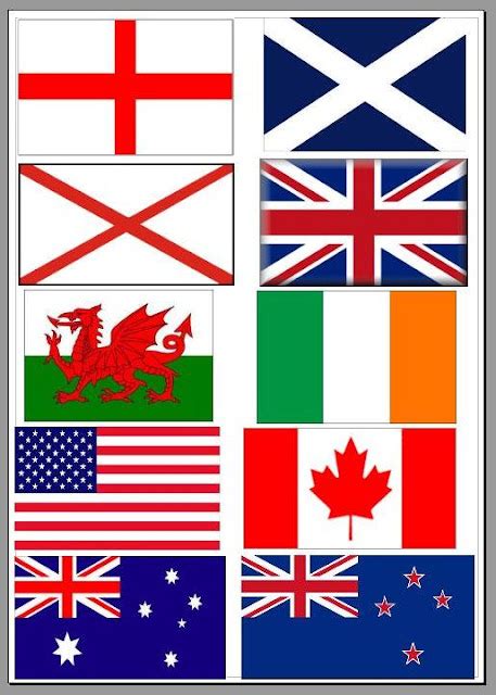 THE MARVELOUS SPEAKING ENGLISH COUNTRIES - English Lessons