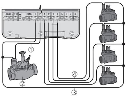 Sprinkler Pump Wiring Diagram