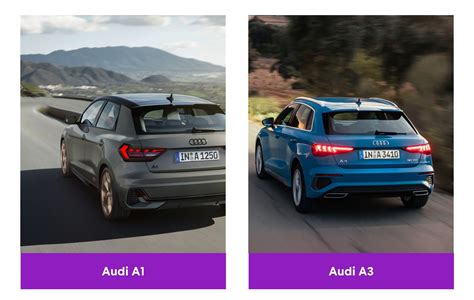 Audi A Vs Audi A Which Is Better Cinch