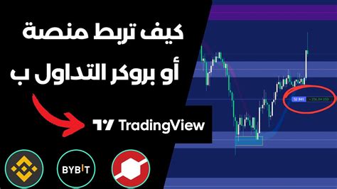 كيف تتداول مباشرة من منصة Tradingview شرح خطوة بخطوة 2024 Youtube