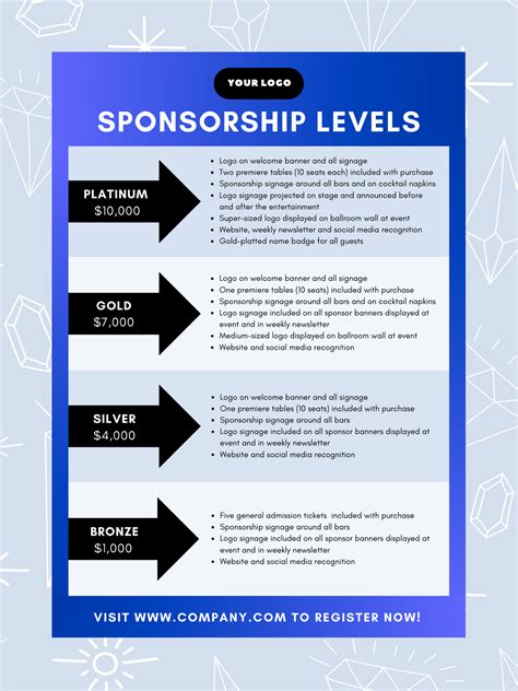 Sponsorship Levels Template Hlg Creative