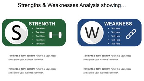 Top 10 Strengths And Weaknesses Templates To Excel In Every Field [free Pdf Attached]