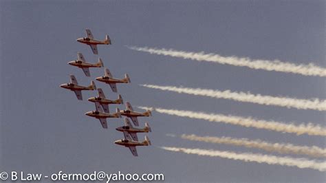 Air Show Photography on Behance