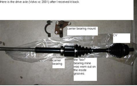 Front Driveshaft Removal V70 XC Matthews Volvo Site Volvo News