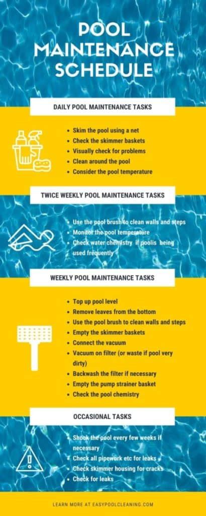 My Pool Maintenance Schedule with Printable Checklist - Easy Pool Cleaning