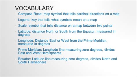 Map Legend Symbols North