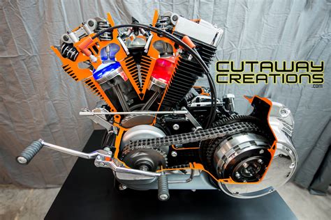 Harley V Twin Cutaway Creations