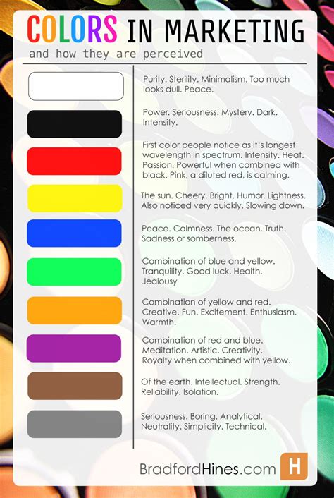 Marketing The Psychology Of Color Infographic Artofit