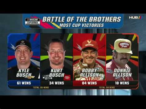 Kurt Busch Talks About Kyle Buschs Win And His Success Nascar Racehub