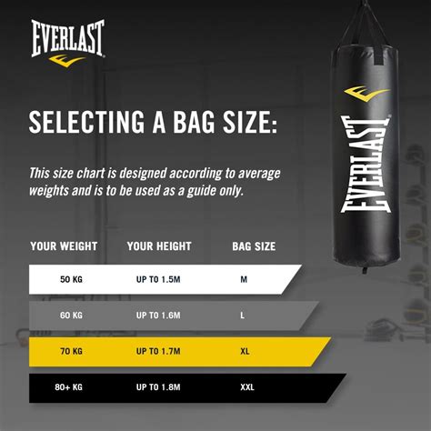 Everlast Saco Pesado De Boxeo Nevatear 100x33 36kg SH4007PWB De Gaponez