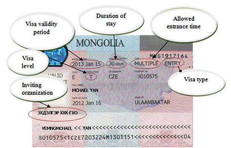 How to get Mongolian visa - Visa free countries to Mongolia