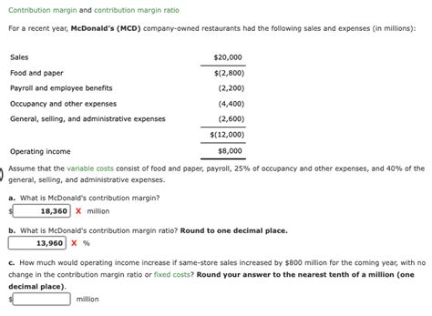 Solved Contribution Margin And Contribution Margin Ratio For Chegg