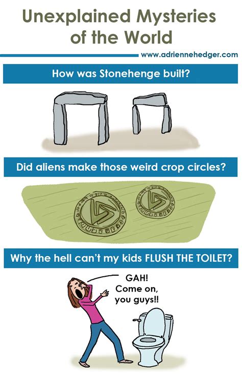 The World's Unsolved Mysteries