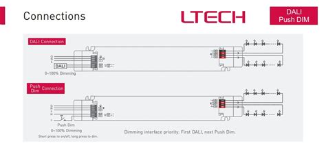 LTECH LM 75 12 G1D2 CV DALI Dimming Driver AC 200 240V Input