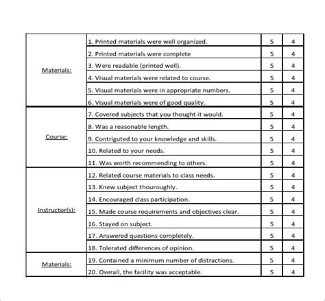 6 Sample Instructor Evaluation Forms Sample Templates