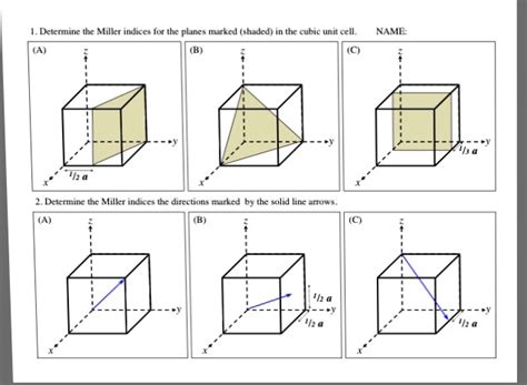 SOLVED 1 Determine The Miller Indices For The Planes Marked Shaded