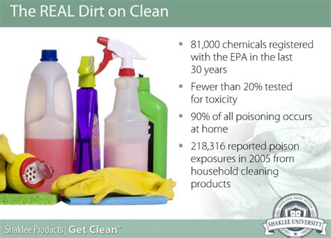 Cleaners The Danger Of Toxic Cleaning Chemicals