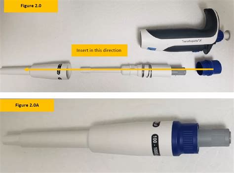 Preventative Maintenance Transferpette S Single Channel 2ul 1000ul