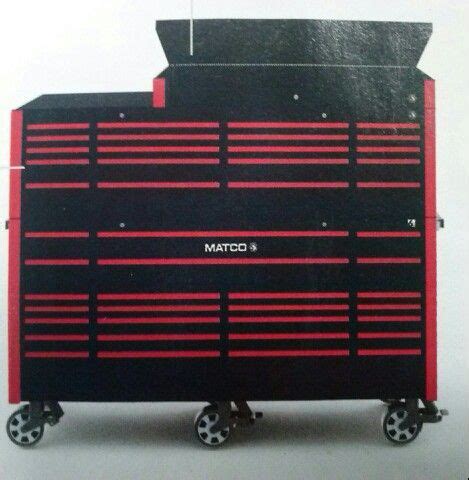 Matco S Triple Bay Top Drawer Tarotcardsartillustrationthemoon