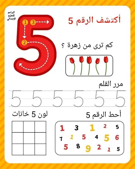 أوراق عمل الاعداد من 1 الى 9 - النجاح و التميز