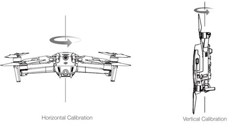 Guía Práctica Cómo Volar Un Dron En Pocos Pasos Academiadevueloes