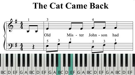 The Cat Came Back Song Piano Tutorial Youtube