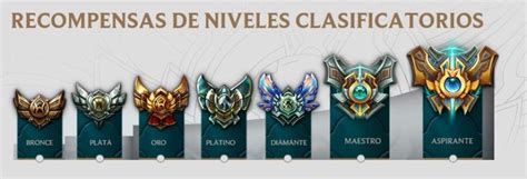 League Of Legends M S Del De Los Jugadores De Las Son Bronce O