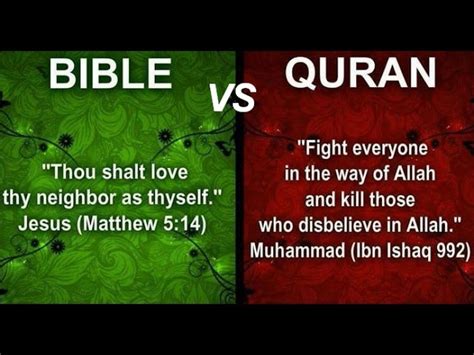 Allah Vs God