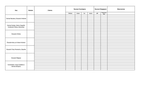 Matriz de evaluación gestión 2011 PPT Descarga Gratuita