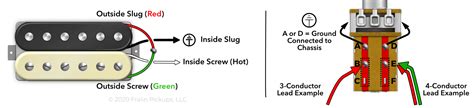How Does Coil Splitting Work For Humbuckers Fralin Pickups