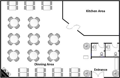 Como Desenhar Uma Planta Para Um Restaurante Exemplos E Dicas