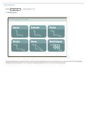 ECON 205 MindTap Asst 1 3 Reading A Graph Pdf Back To