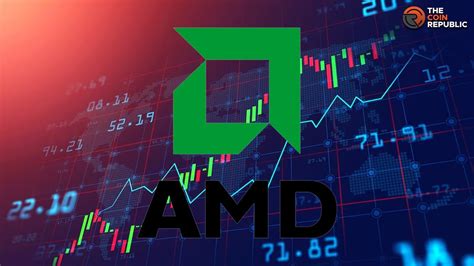 Amd Stock Price Prediction Which Will Come First 100 Or 130 Guest